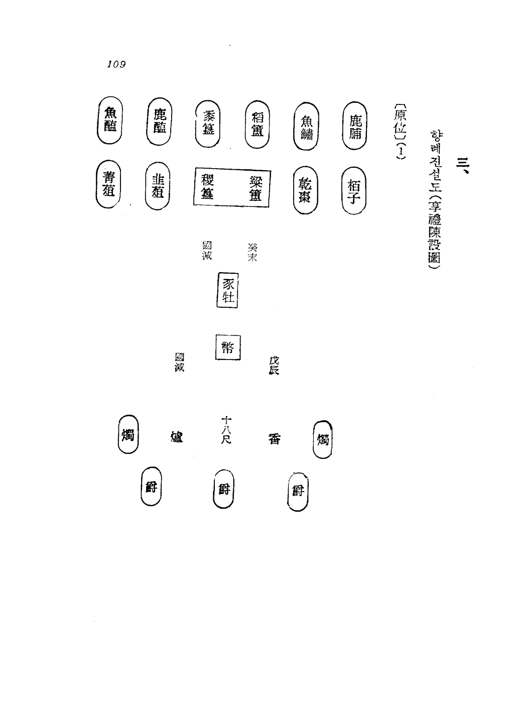 도산서원의례고_(陶山書院儀禮攷)_페이지_06.png