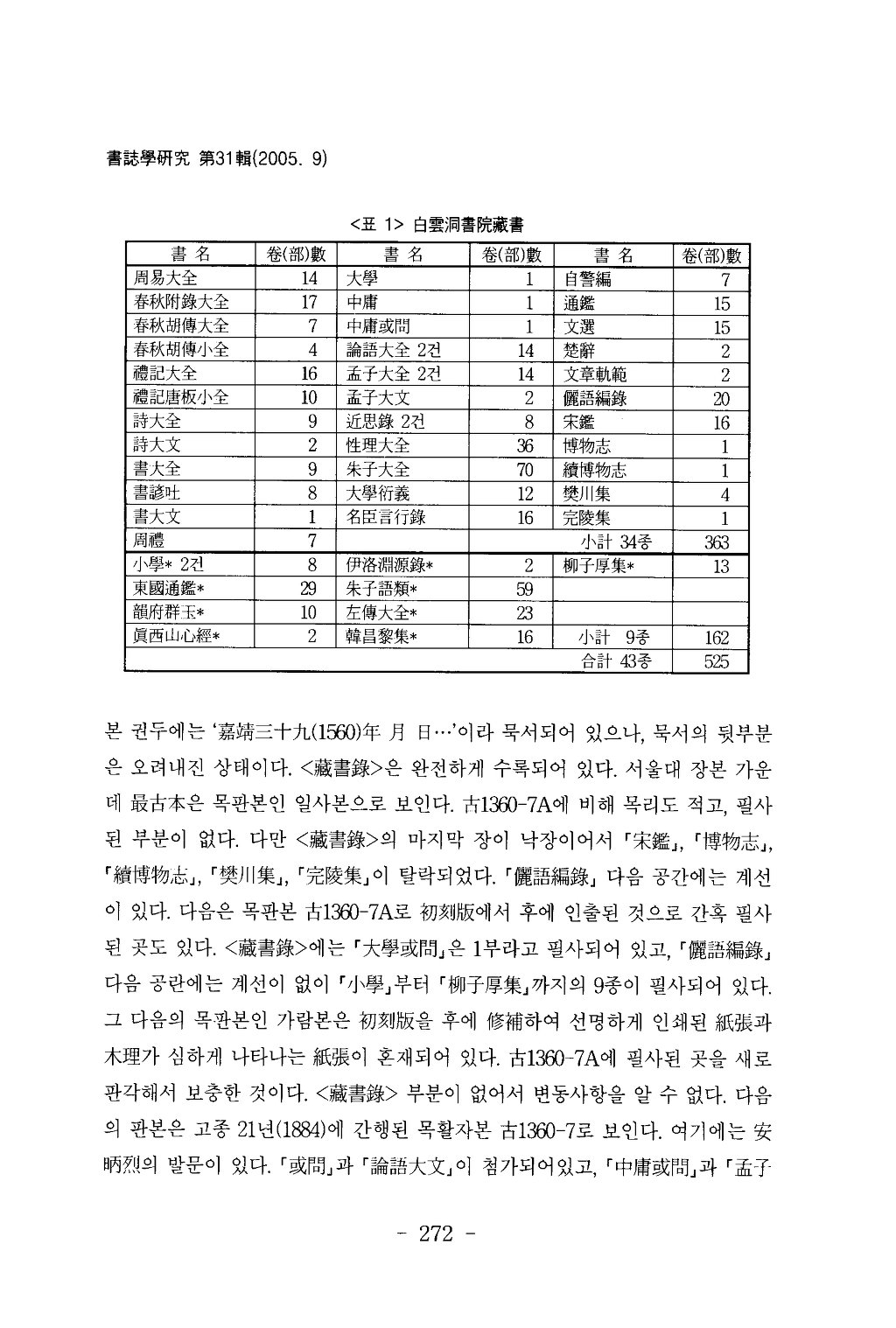 소수서원(紹修書院)_수장(收藏)과_간행_서적고(書籍考)_페이지_10.png