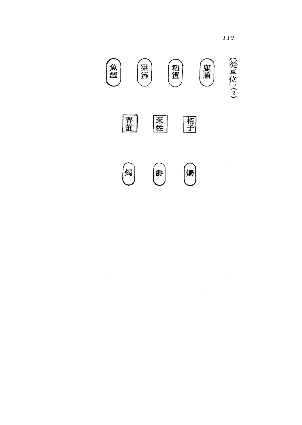 도산서원의례고_(陶山書院儀禮攷)_페이지_07.png